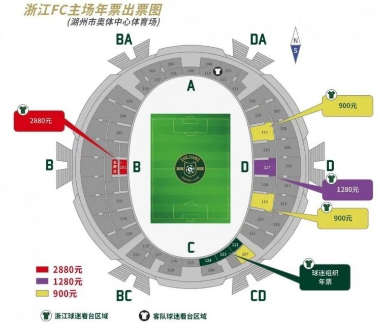 很多不同的组合，他们充分利用了门将。